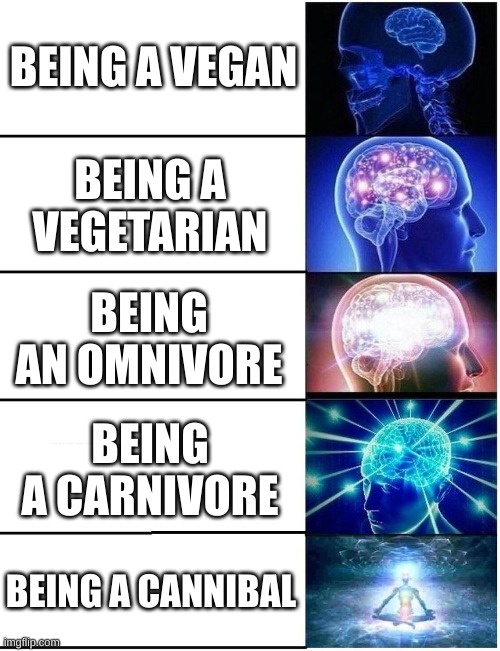 Cannibalism > veganism | BEING A VEGAN; BEING A VEGETARIAN; BEING AN OMNIVORE; BEING A CARNIVORE; BEING A CANNIBAL | image tagged in expanding brain 5 panel | made w/ Imgflip meme maker