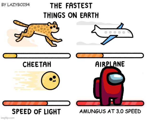 the fastest things on earth | BY LAZYBOI94; AMUNGUS AT 3.0 SPEED | image tagged in the fastest things on earth | made w/ Imgflip meme maker