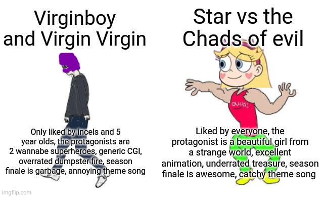 Virgin fb&cc vs Chad svtfoe | Star vs the Chads of evil; Virginboy and Virgin Virgin; Liked by everyone, the protagonist is a beautiful girl from a strange world, excellent animation, underrated treasure, season finale is awesome, catchy theme song; Only liked by incels and 5 year olds, the protagonists are 2 wannabe superheroes, generic CGI, overrated dumpster fire, season finale is garbage, annoying theme song | image tagged in virgin vs chad,svtfoe | made w/ Imgflip meme maker