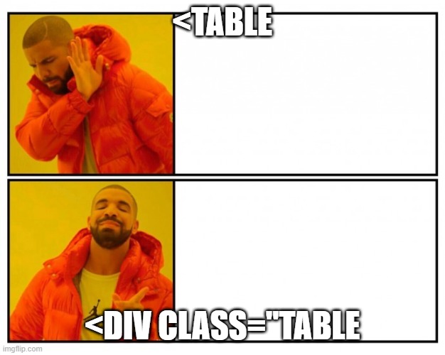 Bad idea / Good idea | <TABLE; <DIV CLASS="TABLE | image tagged in bad idea / good idea | made w/ Imgflip meme maker