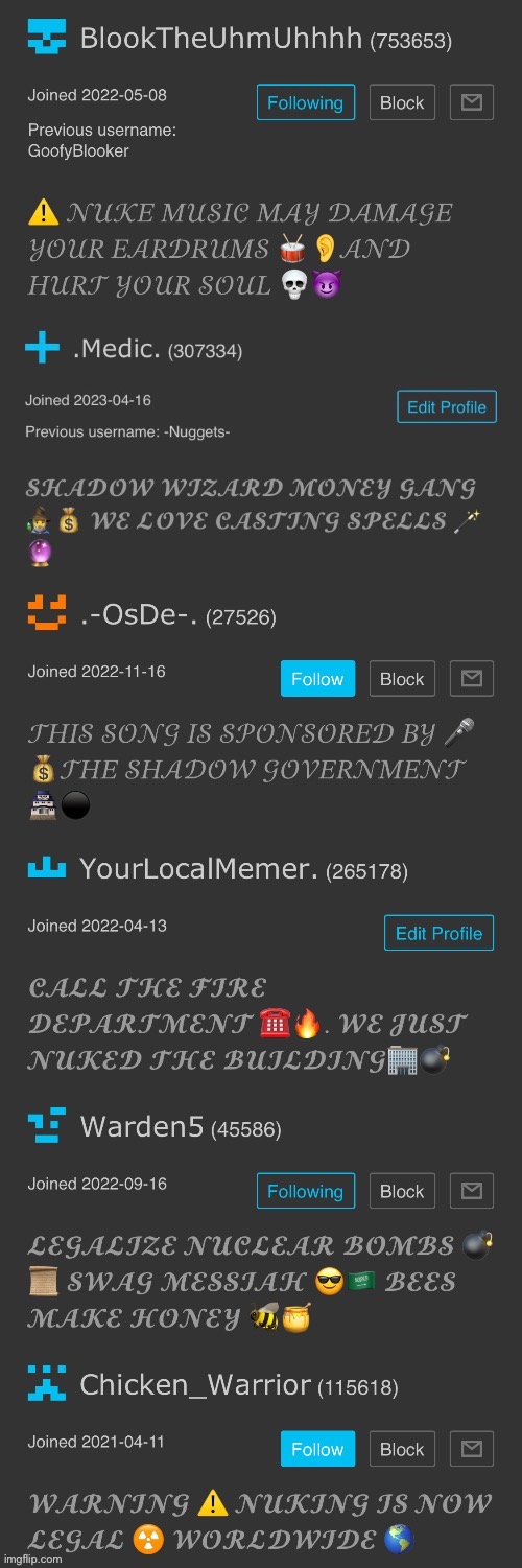 this is a shitpost collab I did in msmg, if I get 10 ups I might do one of these but with bossfights users (og image in comments | made w/ Imgflip meme maker