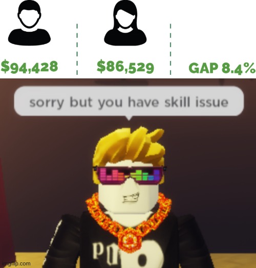 skill issue | image tagged in skill issue | made w/ Imgflip meme maker