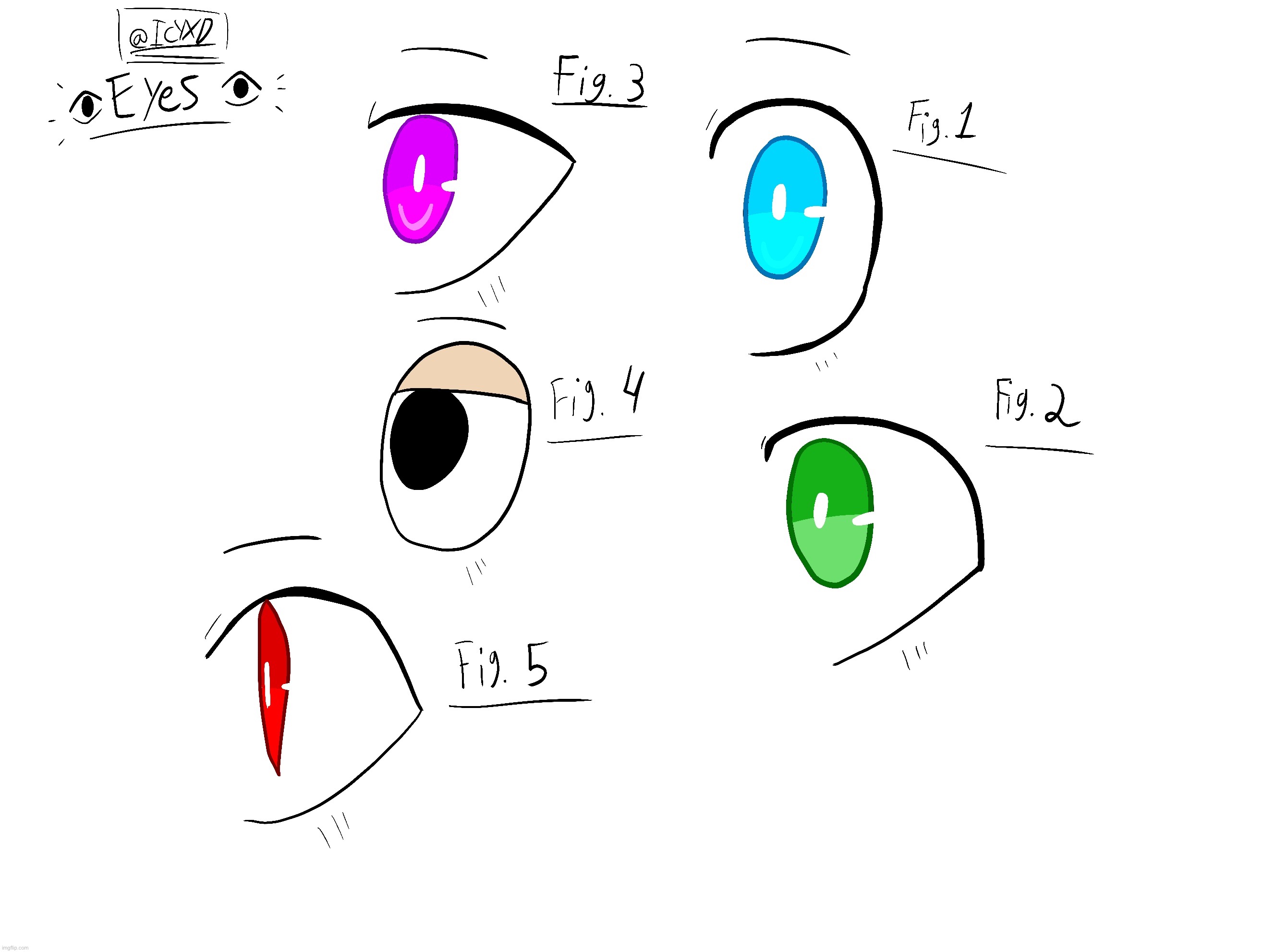 An anime eye reference sheet if anyone was struggling^^ - Imgflip