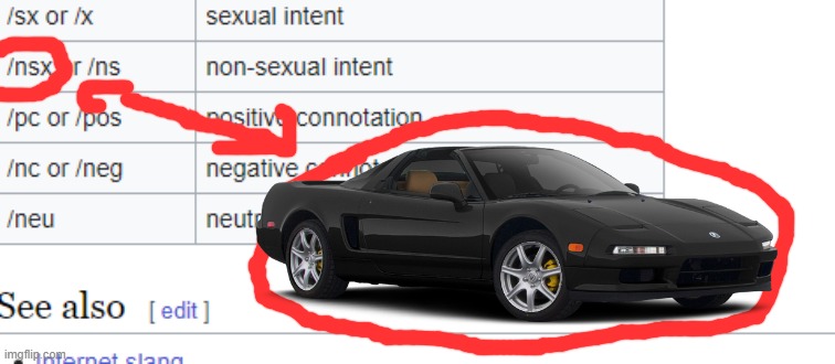 rfedre | image tagged in 5h1tp05t1ng | made w/ Imgflip meme maker