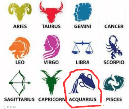 Zodiac Signs | image tagged in zodiac signs | made w/ Imgflip meme maker