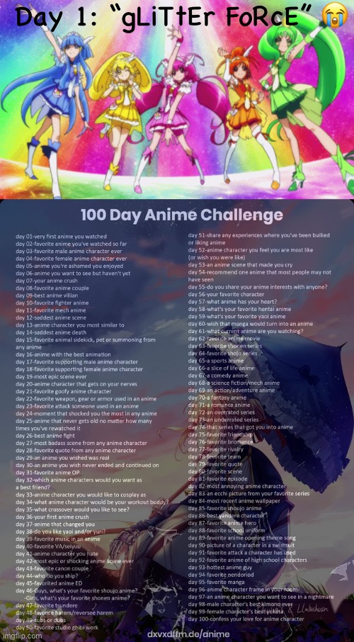 It’s actually called “Smile Pretty Cure”, Gl*tter Force is the whitewashed Netflix version | Day 1: “gLiTtEr FoRcE” 😭 | image tagged in 100 day anime challenge | made w/ Imgflip meme maker