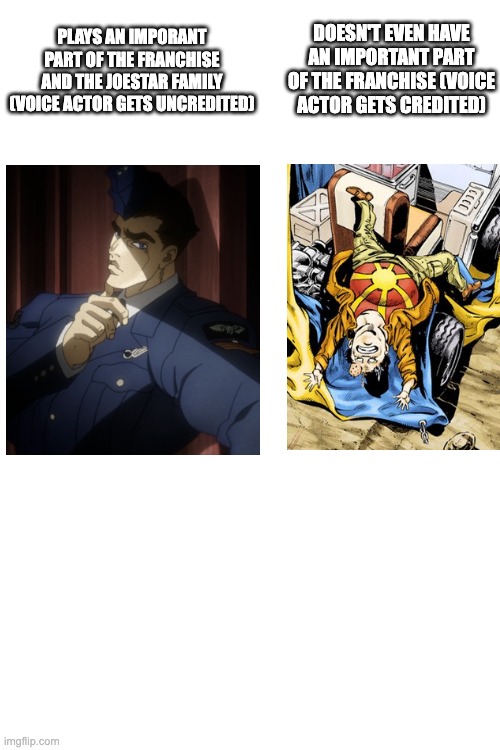 George Joestar II was treated dirty. | DOESN'T EVEN HAVE AN IMPORTANT PART OF THE FRANCHISE (VOICE ACTOR GETS CREDITED); PLAYS AN IMPORANT PART OF THE FRANCHISE AND THE JOESTAR FAMILY (VOICE ACTOR GETS UNCREDITED) | image tagged in jojo's bizarre adventure,jojo meme,george joestar ii | made w/ Imgflip meme maker