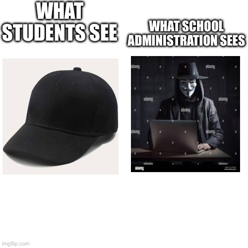 Image Title | WHAT STUDENTS SEE; WHAT SCHOOL ADMINISTRATION SEES | image tagged in school,hat,what x sees | made w/ Imgflip meme maker