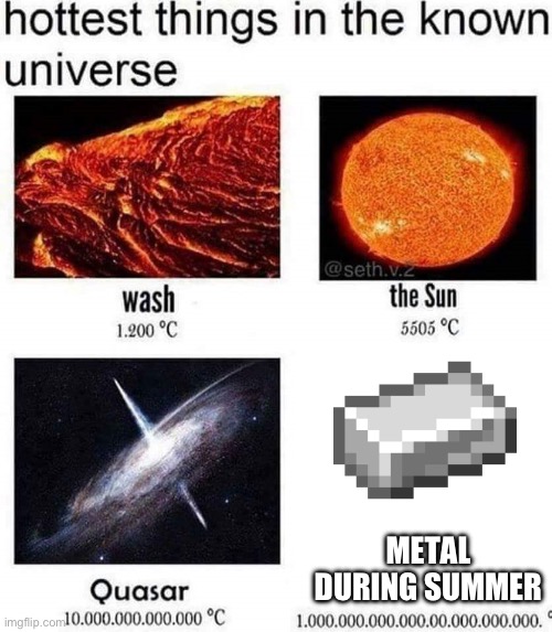 I know the image is iron, but whatever. | METAL DURING SUMMER | image tagged in hottest things in the known universe | made w/ Imgflip meme maker