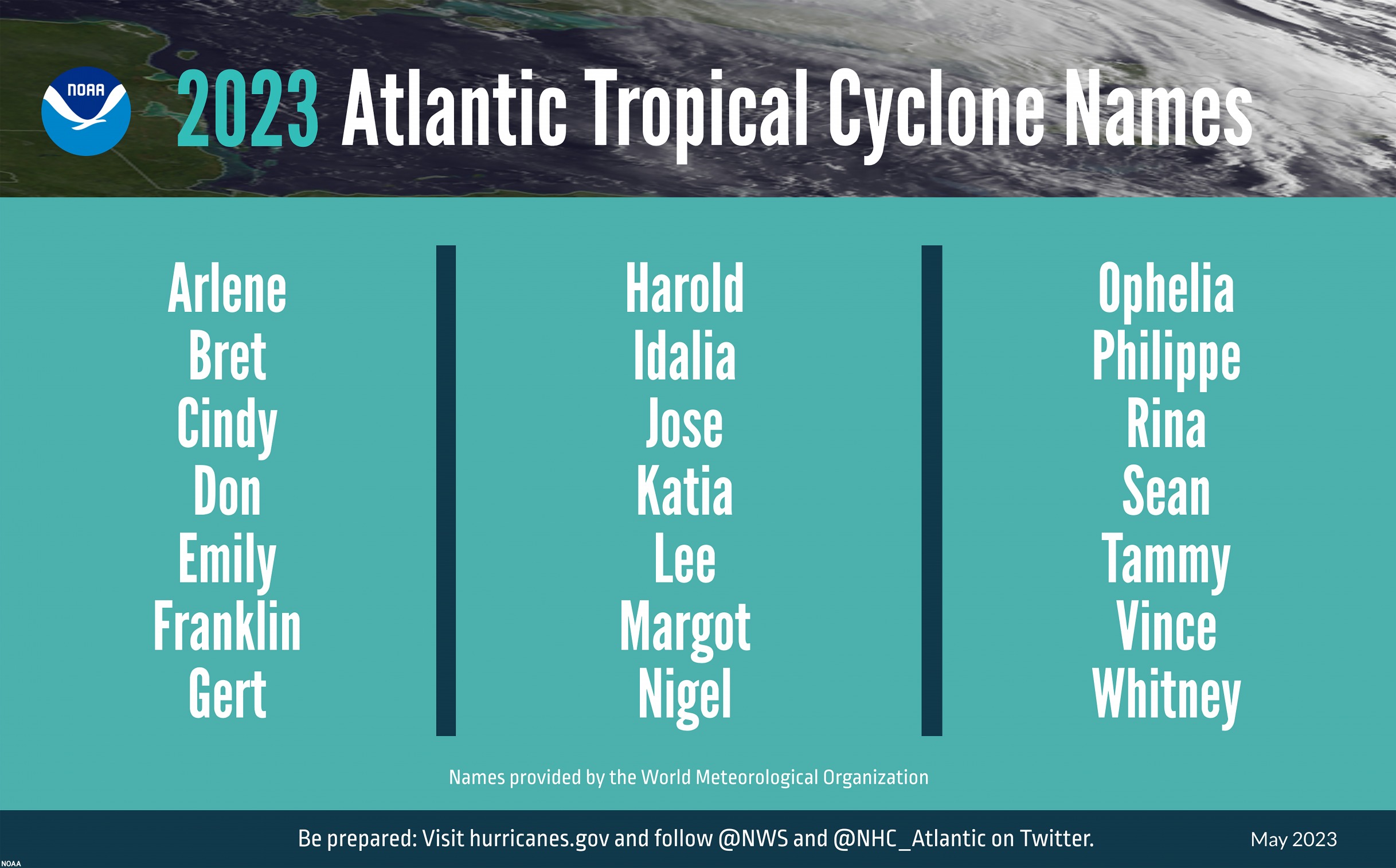 High Quality NOAA 2023 Hurricane season names JPP Blank Meme Template