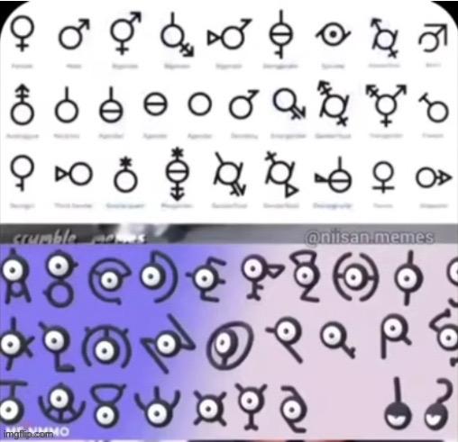2 upvotes and this goes to lgbtq | made w/ Imgflip meme maker