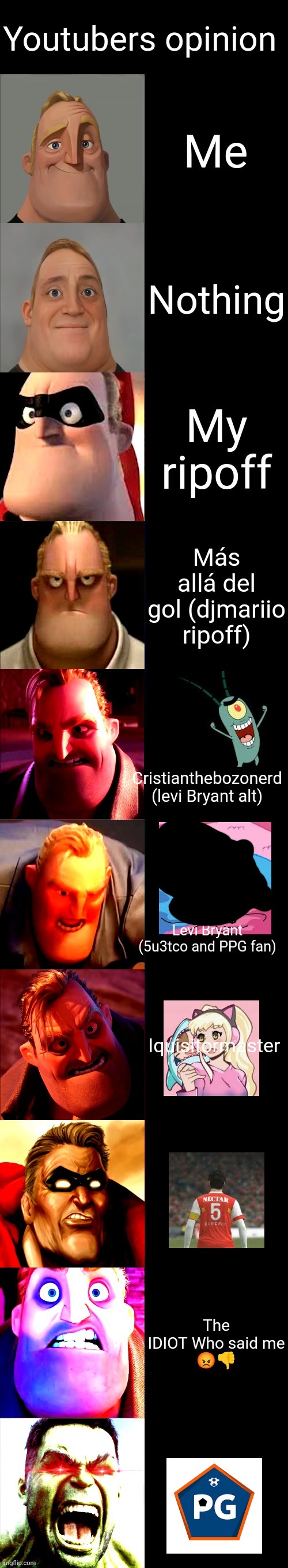 Fixing | made w/ Imgflip meme maker