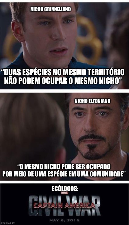 Marvel Civil War 1 Meme | NICHO GRINNELIANO; “DUAS ESPÉCIES NO MESMO TERRITÓRIO NÃO PODEM OCUPAR O MESMO NICHO”; NICHO ELTONIANO; “O MESMO NICHO PODE SER OCUPADO POR MEIO DE UMA ESPÉCIE EM UMA COMUNIDADE”; ECÓLOGOS: | image tagged in memes,marvel civil war 1 | made w/ Imgflip meme maker