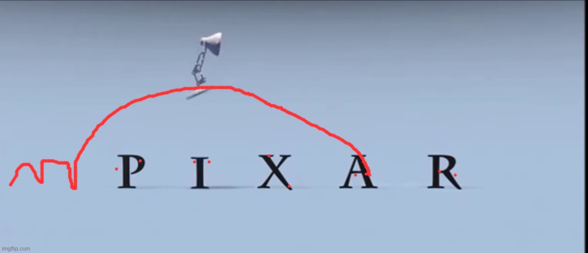 Pixar | image tagged in pixar | made w/ Imgflip meme maker