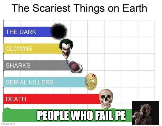 pe | PEOPLE WHO FAIL PE | image tagged in scariest things on earth | made w/ Imgflip meme maker