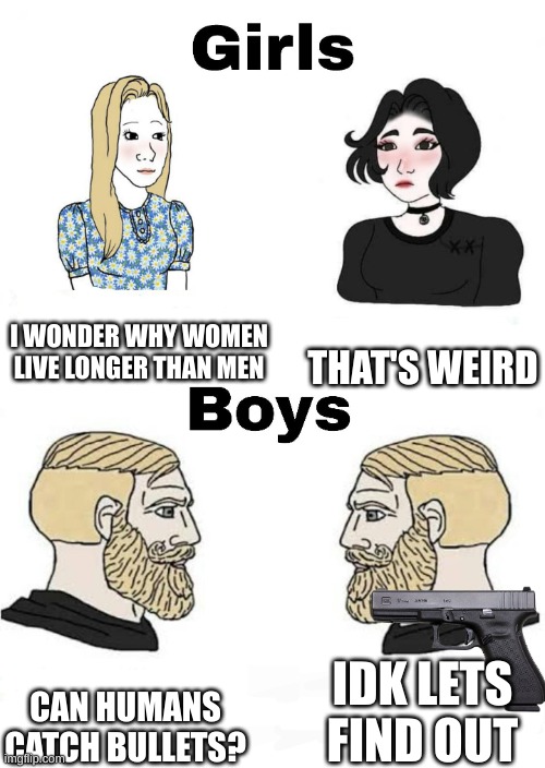 lets find out | I WONDER WHY WOMEN LIVE LONGER THAN MEN; THAT'S WEIRD; IDK LETS FIND OUT; CAN HUMANS CATCH BULLETS? | image tagged in girls vs boys | made w/ Imgflip meme maker