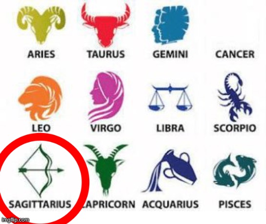 What r u | image tagged in zodiac signs | made w/ Imgflip meme maker
