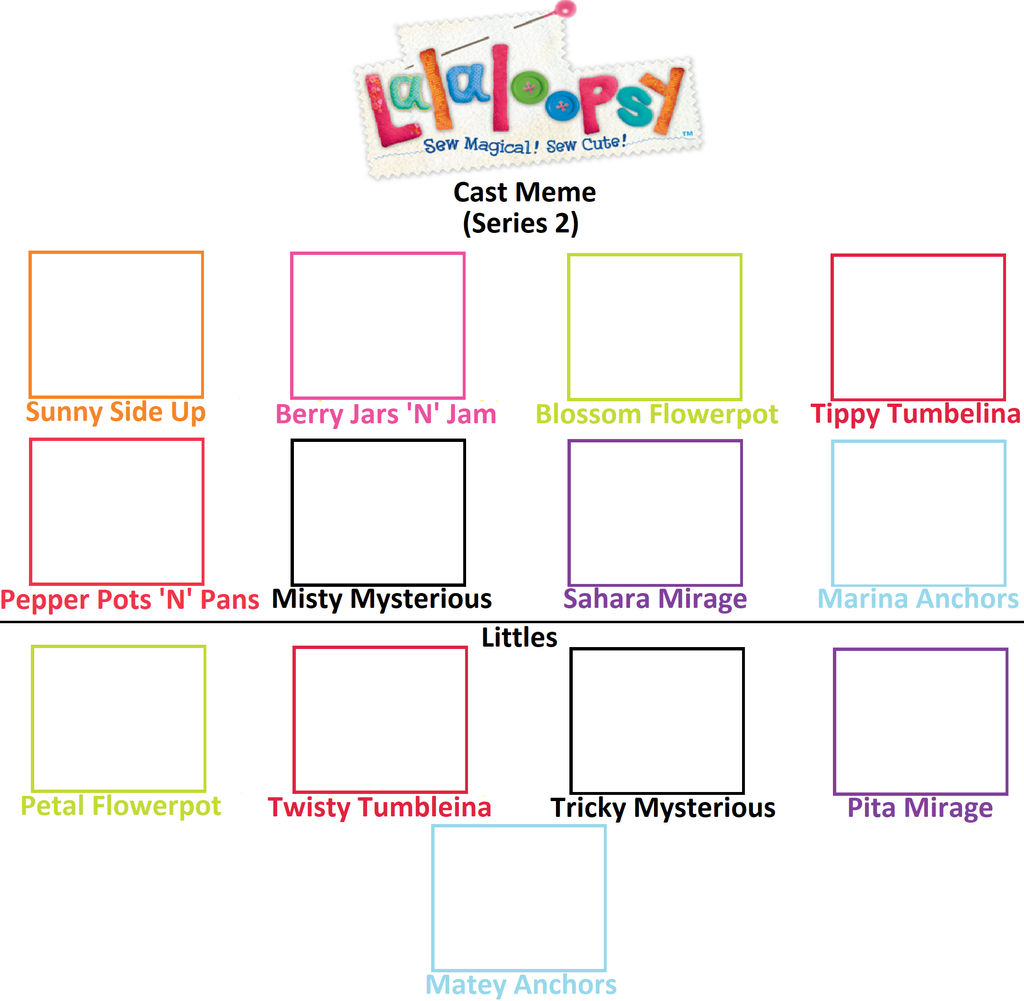 Lalaloopsy Cast Meme (Series 2) Blank Meme Template