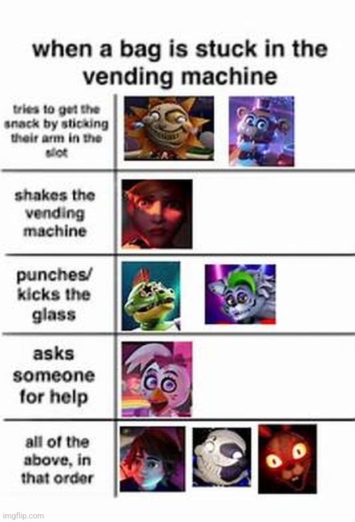 Idk | image tagged in fnaf | made w/ Imgflip meme maker