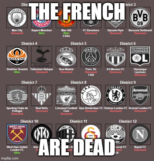 THE FRENCH; ARE DEAD | made w/ Imgflip meme maker