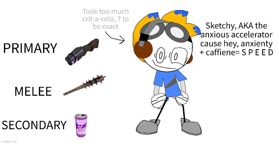 did some logical thinking, and this would be sketcys main in tf2 lol | image tagged in tf2 | made w/ Imgflip meme maker