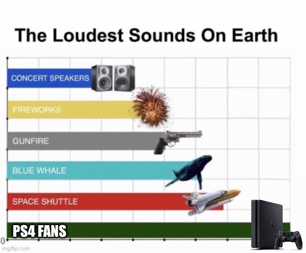 It’s trying to fly away | PS4 FANS | image tagged in the loudest sounds on earth | made w/ Imgflip meme maker