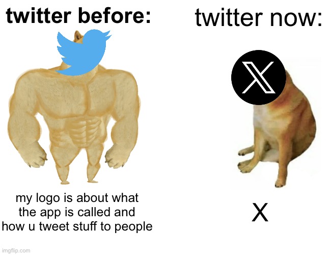 my first meme in a long time | twitter before:; twitter now:; my logo is about what the app is called and how u tweet stuff to people; X | image tagged in buff doge vs cheems,twitter | made w/ Imgflip meme maker