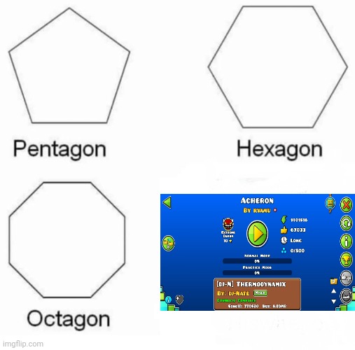 Meme #3,368 | image tagged in memes,pentagon hexagon octagon,geometry dash,acheron,funny,gaming | made w/ Imgflip meme maker