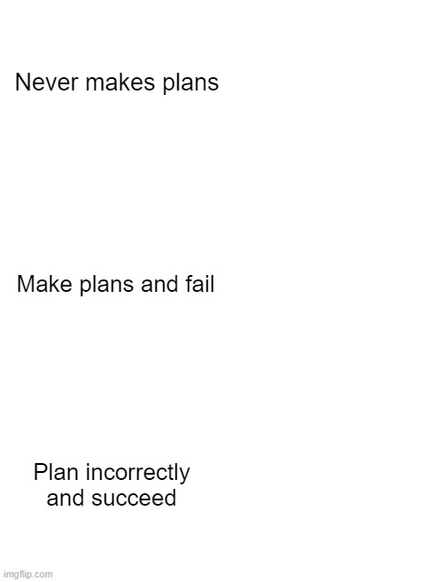 High Quality Never makes plans Blank Meme Template