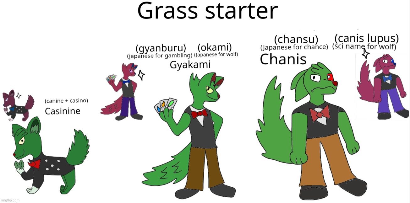 I made a fakemon starter for my fanmade region! (Got 2 more starter ideas or a name for the region? Comment!) | made w/ Imgflip meme maker