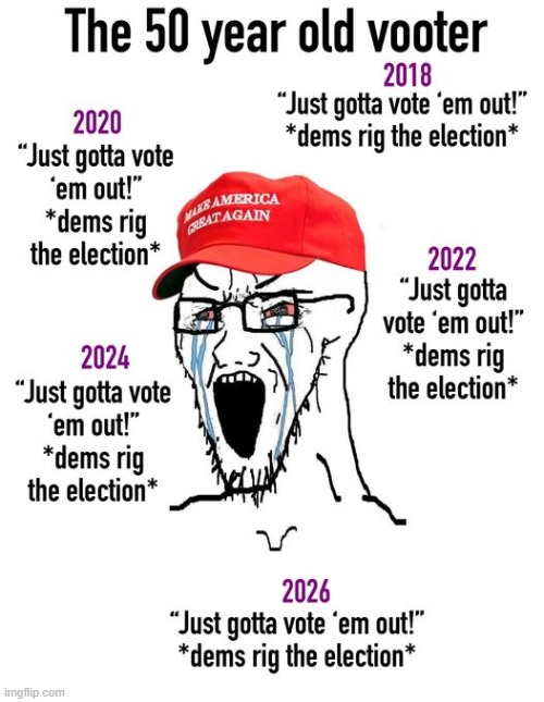 HAS IT CLICKED YET? | made w/ Imgflip meme maker