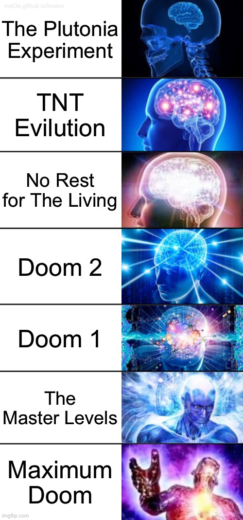 I hate Christen Klie | The Plutonia Experiment; TNT Evilution; No Rest for The Living; Doom 2; Doom 1; The Master Levels; Maximum Doom | image tagged in 7-tier expanding brain | made w/ Imgflip meme maker