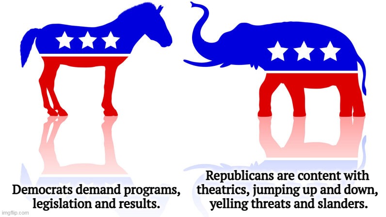 One party demands a government that delivers. The other is the Republican Party. | Republicans are content with 

theatrics, jumping up and down, 
yelling threats and slanders. Democrats demand programs, legislation and results. | image tagged in democrats,work,republicans,yell | made w/ Imgflip meme maker