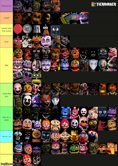 FNAF TIER LIST ? | image tagged in tier list | made w/ Imgflip meme maker