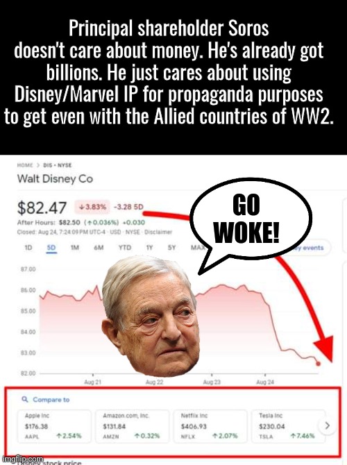 Soros don't care that Disney is going broke | Principal shareholder Soros doesn't care about money. He's already got billions. He just cares about using Disney/Marvel IP for propaganda purposes to get even with the Allied countries of WW2. GO WOKE! | image tagged in black box,george soros | made w/ Imgflip meme maker