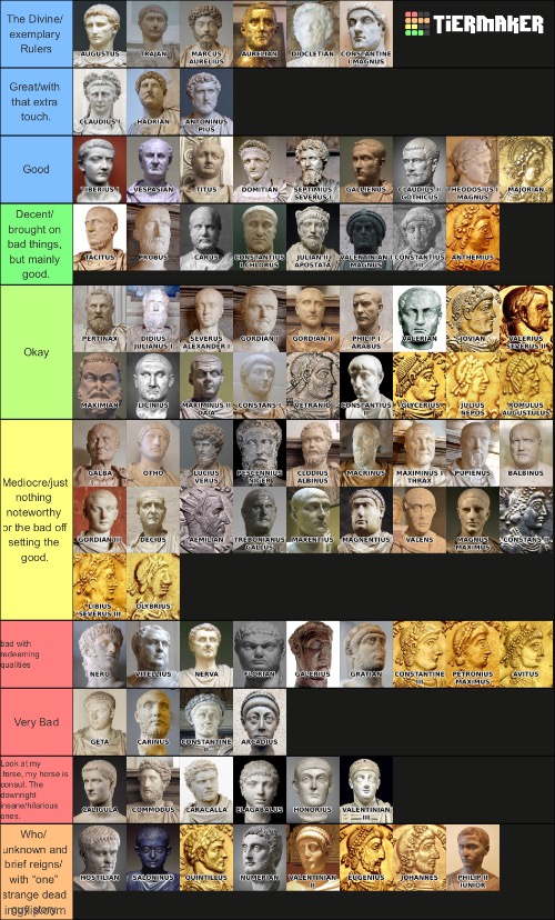 Roman Emperors Tier list | made w/ Imgflip meme maker