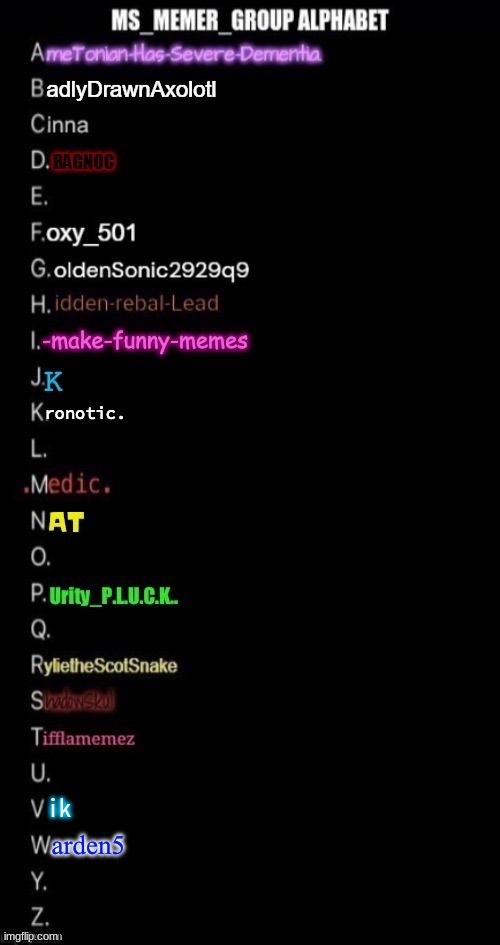 ik | made w/ Imgflip meme maker