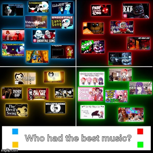 even though i'm an undertale fan i have to go with fnaf | made w/ Imgflip meme maker