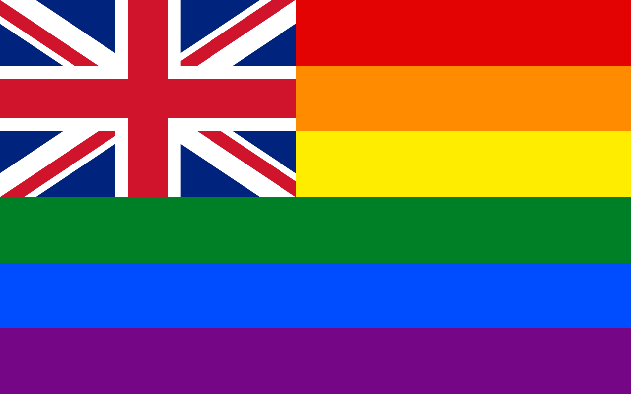 High Quality British colonization of the gays Blank Meme Template