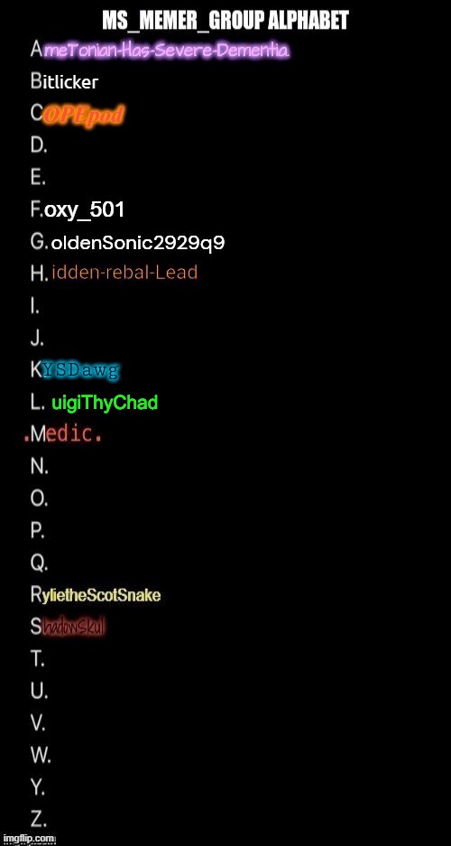 mf so i need to doing this | itlicker | made w/ Imgflip meme maker