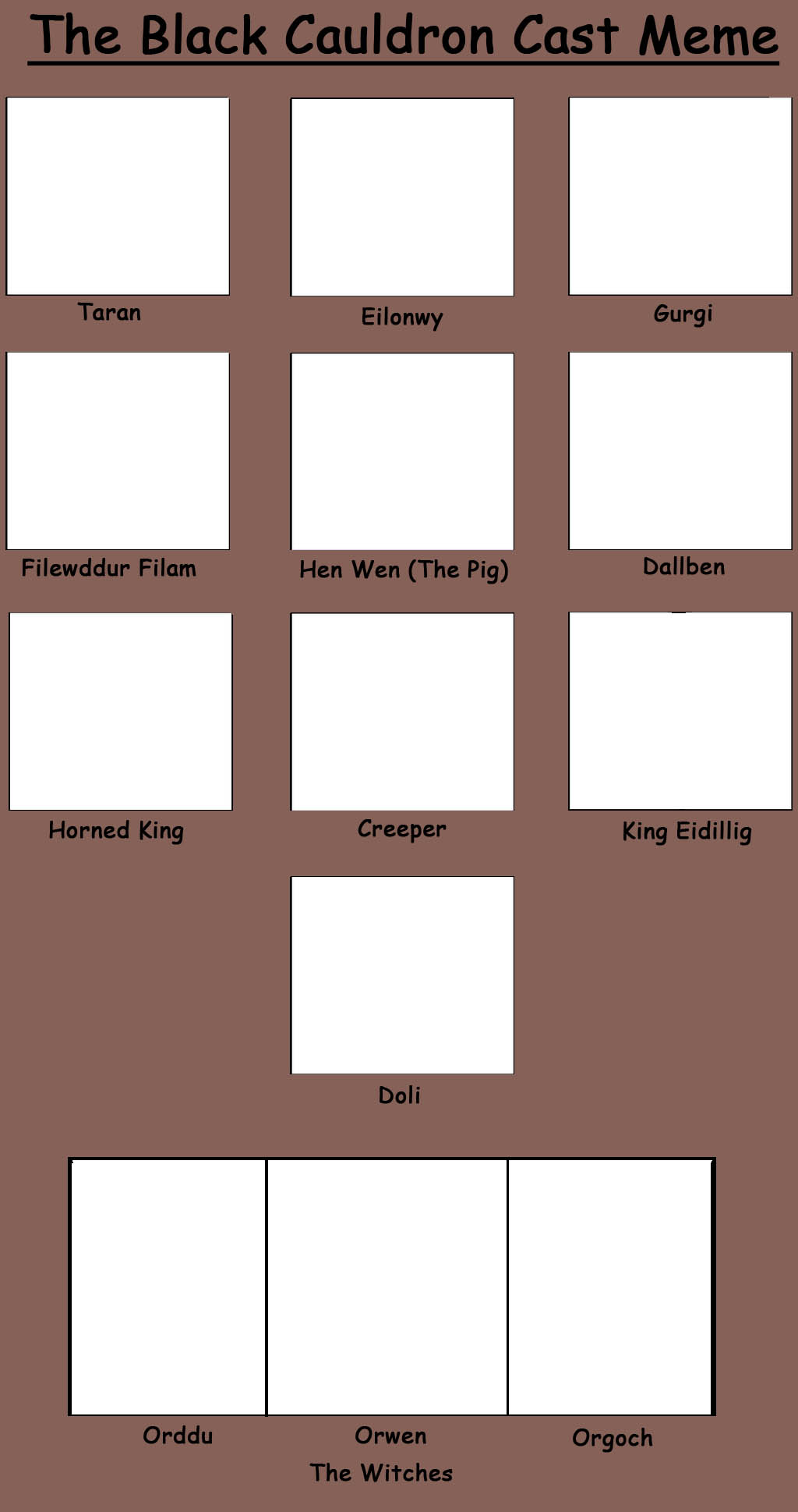 The Black Cauldron Blank Meme Template
