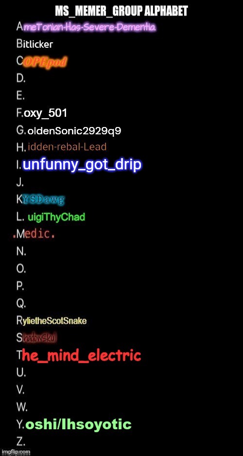 unfunny_got_drip | made w/ Imgflip meme maker