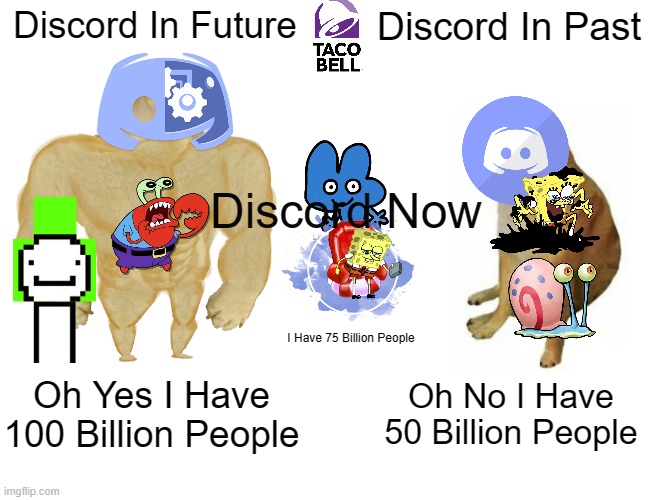 Buff Doge vs. Cheems | Discord In Future; Discord In Past; Discord Now; I Have 75 Billion People; Oh Yes I Have 100 Billion People; Oh No I Have 50 Billion People | image tagged in memes,buff doge vs cheems | made w/ Imgflip meme maker