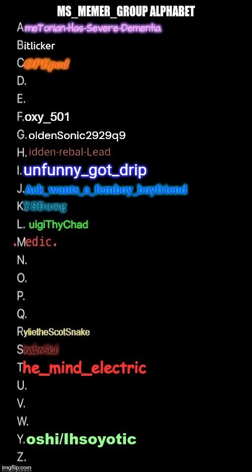 Repost | Ack_wants_a_femboy_boyfriend | made w/ Imgflip meme maker