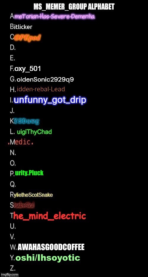 Added pluck and Wawa | urity.Pluck; AWAHASGOODCOFFEE | made w/ Imgflip meme maker