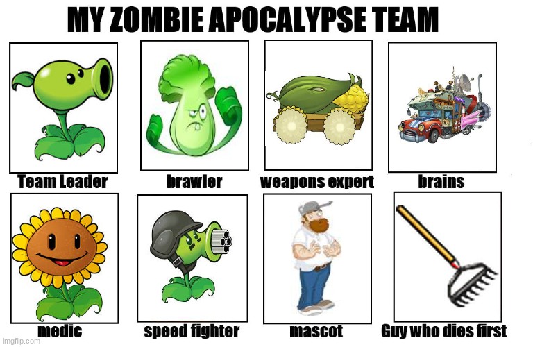i thought about this one carefully | image tagged in my zombie apocalypse team,plants vs zombies,zombie apocalypse,funny | made w/ Imgflip meme maker
