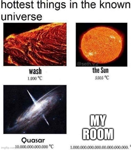 Seriously guys it’s like a literal sauna in here | MY ROOM | image tagged in hottest things in the known universe | made w/ Imgflip meme maker