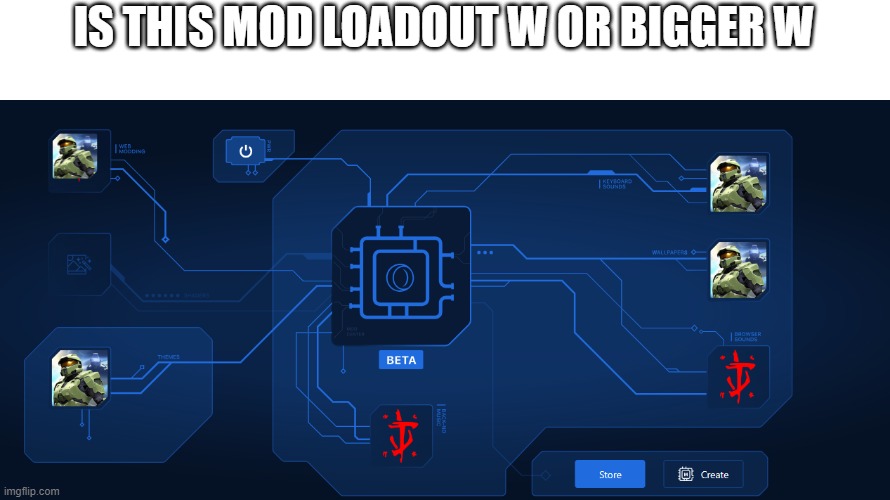 only opera gx users know | IS THIS MOD LOADOUT W OR BIGGER W | made w/ Imgflip meme maker