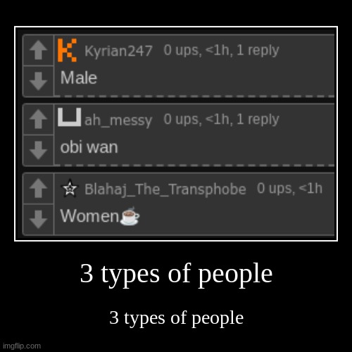 3 types of people | 3 types of people | made w/ Imgflip demotivational maker