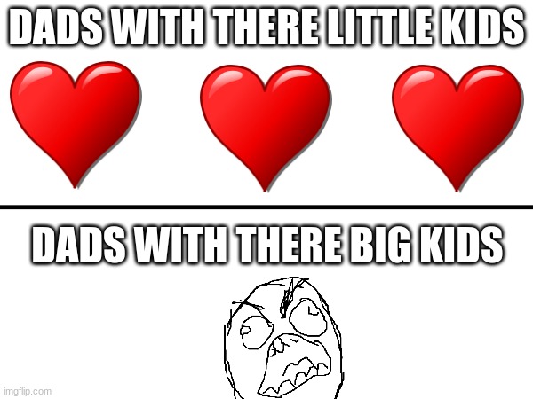 DADS WITH THERE LITTLE KIDS; DADS WITH THERE BIG KIDS | image tagged in parents | made w/ Imgflip meme maker